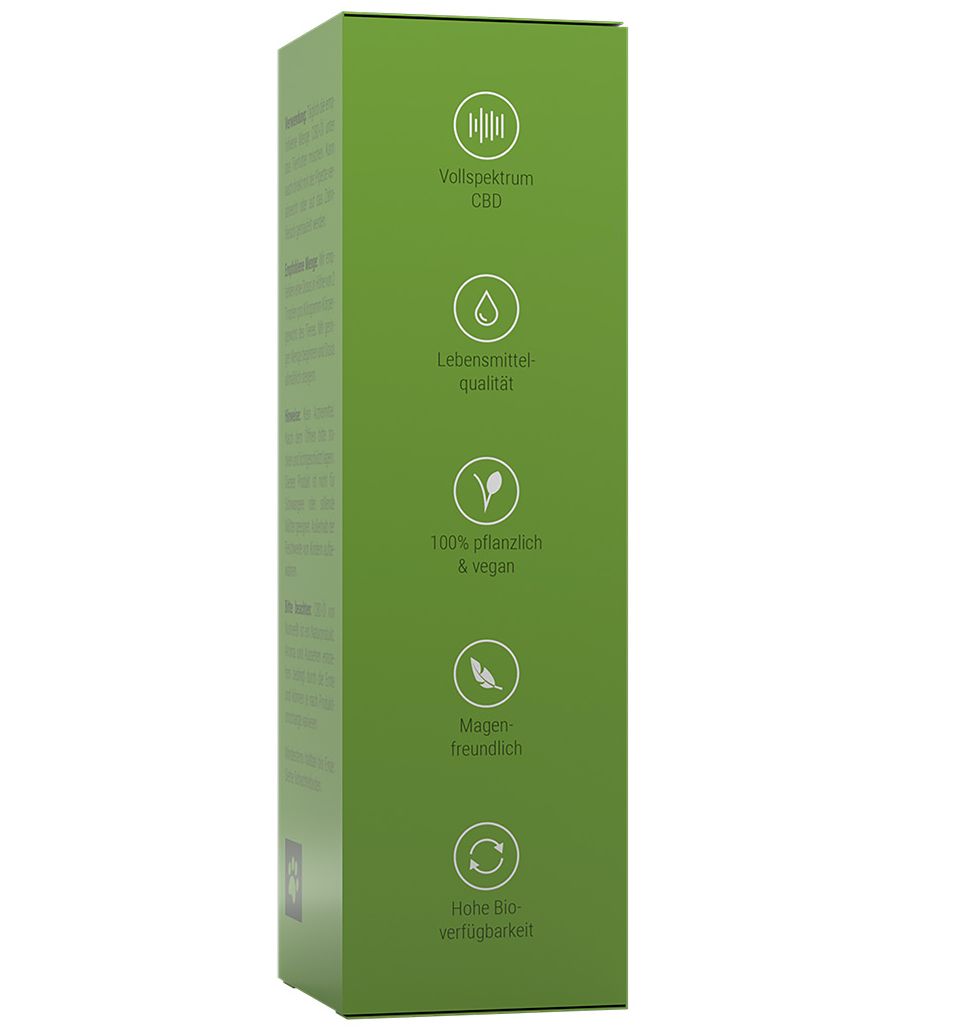 Nutree CBD Öl Benefits Dezember2020 copy